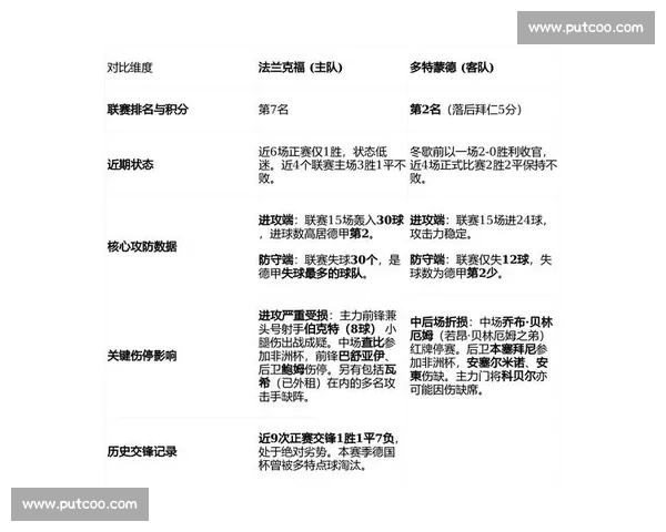 德国对阵波兰的焦点之战解析欧洲赛场新格局实力对比与战术走向前瞻